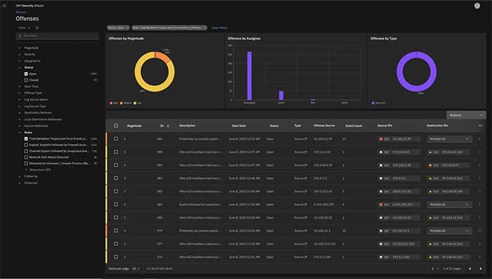 IBM QRadar SIEM