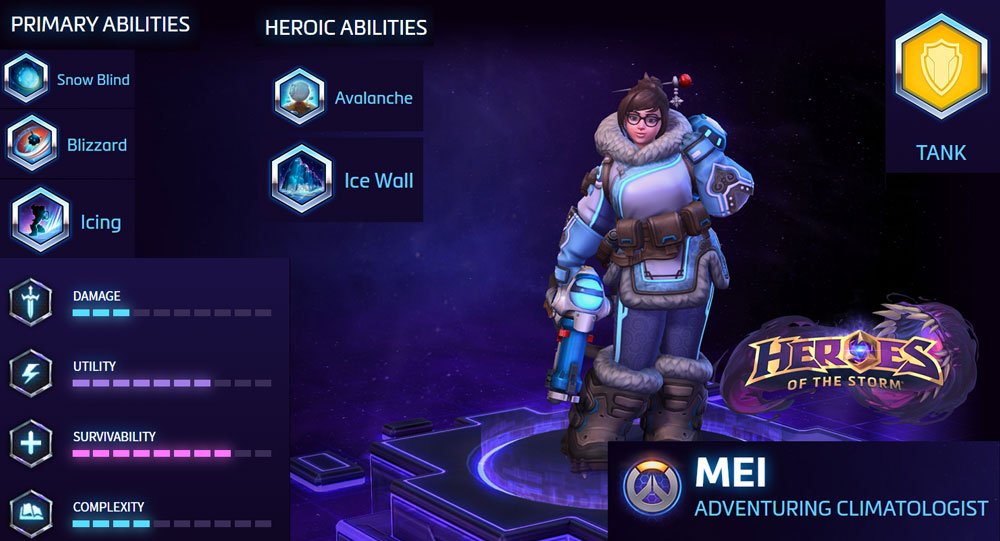 Heroes Of The Storm Tier List For Season 3 Of 2020 Iheni